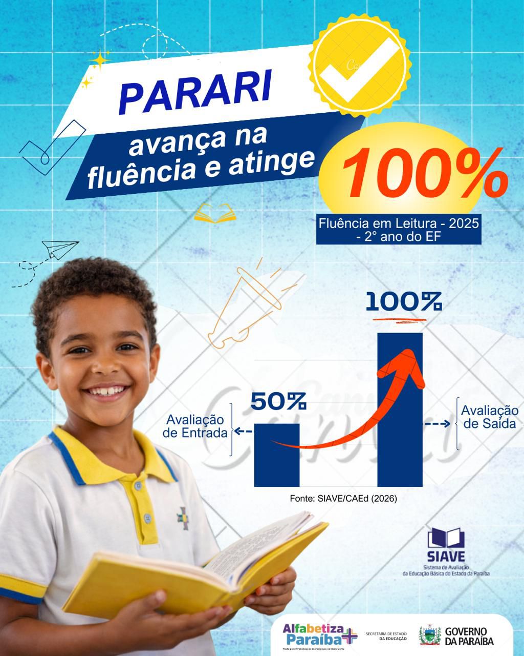 Parari celebra resultados históricos na Prova de Fluência Leitora 2025