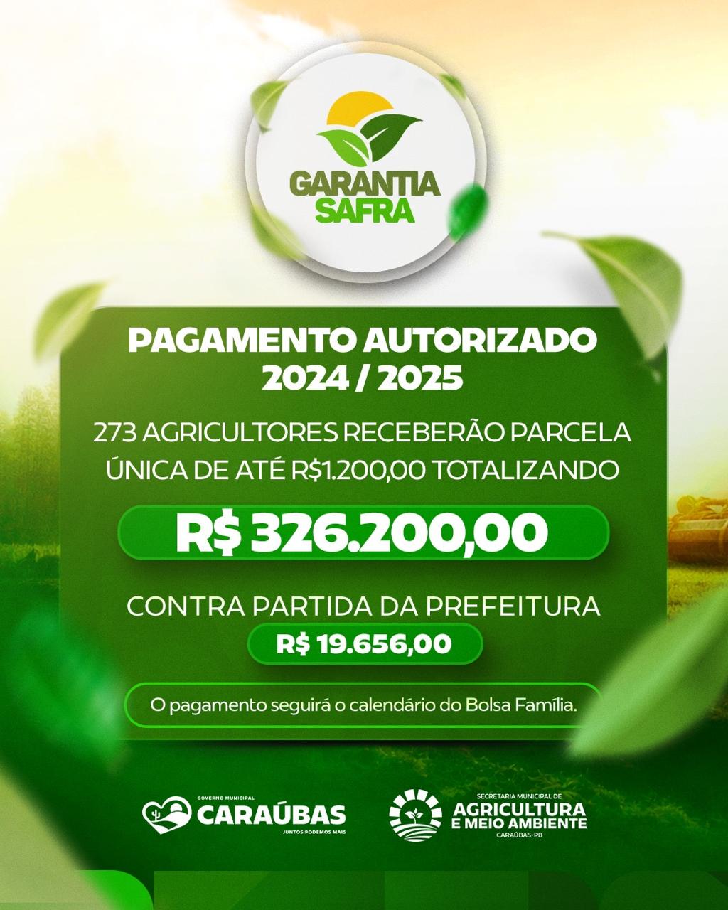 Garantia Safra: pagamento é autorizado e beneficia 273 agricultores em Caraúbas