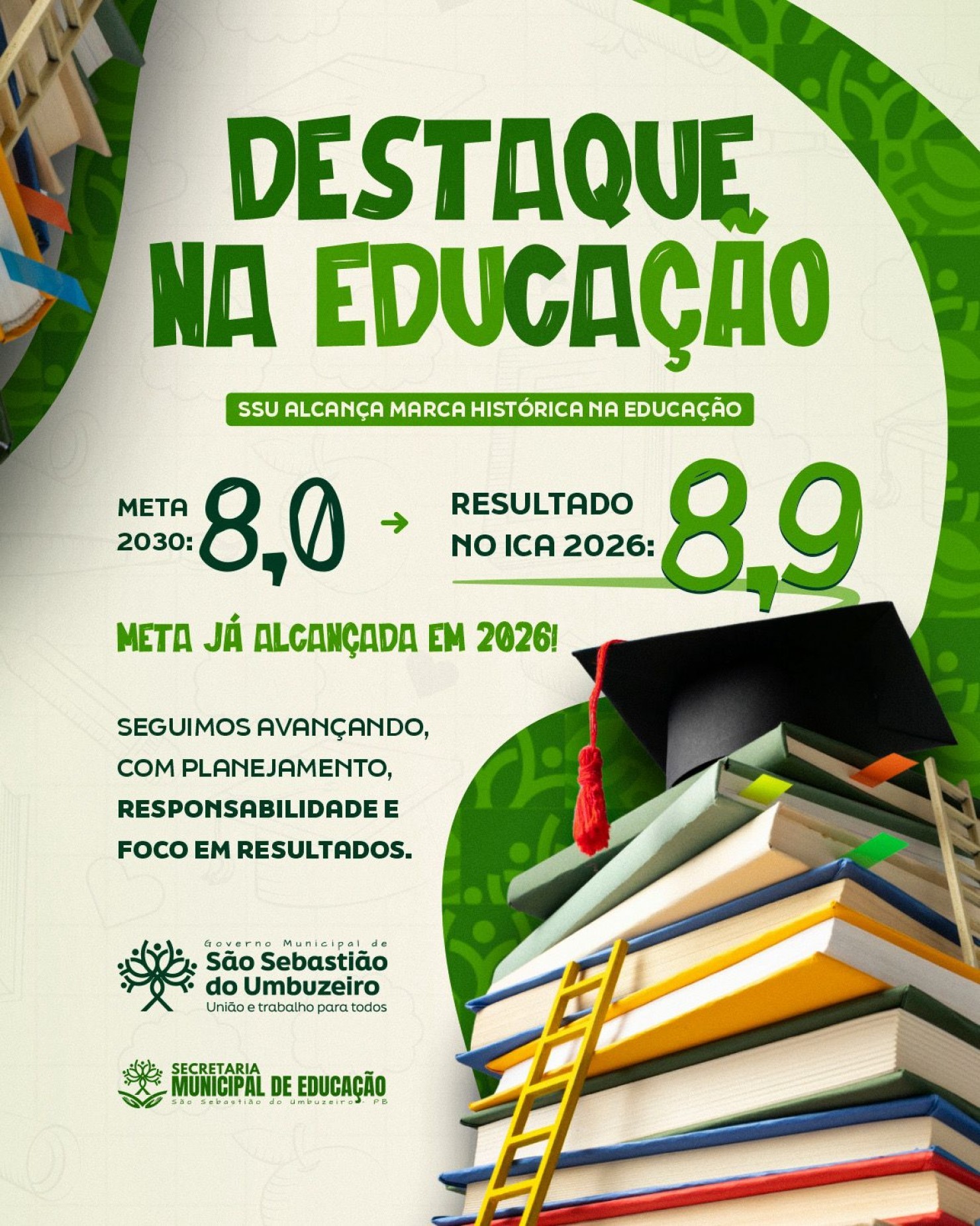 São Sebastião do Umbuzeiro supera meta de alfabetização prevista para 2030 e alcança 8,9 no ICA