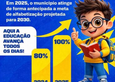 Parari supera meta de alfabetização e alcança 100% em 2025