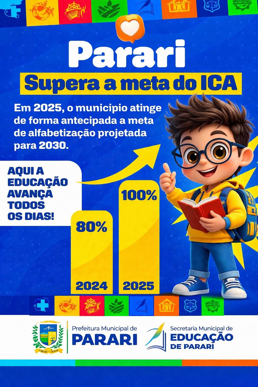 Parari supera meta de alfabetização e alcança 100% em 2025